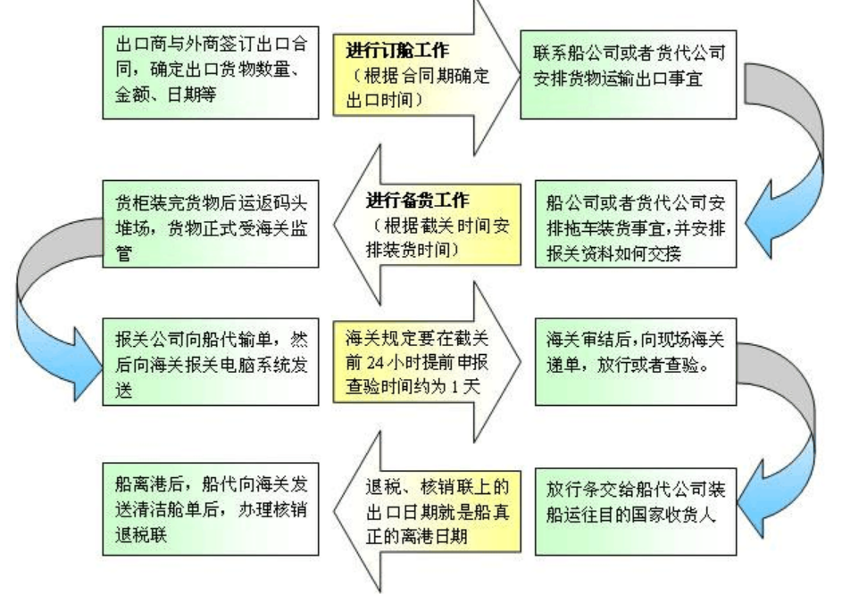 1635319336726294.png QQ图片20211027135551.png